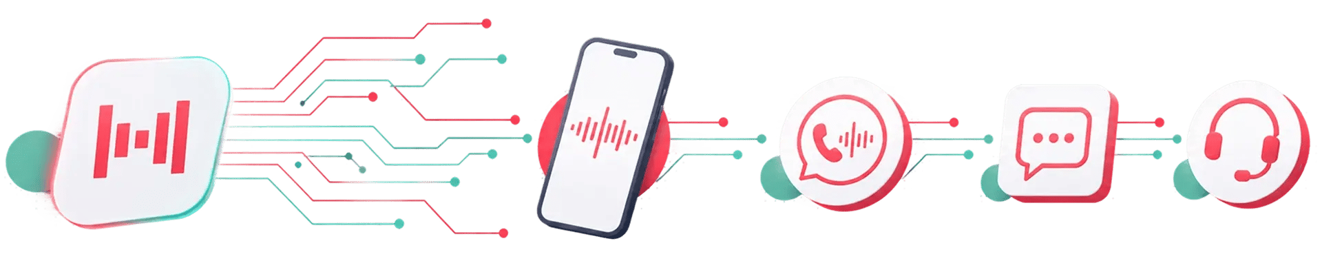 conversation_relay