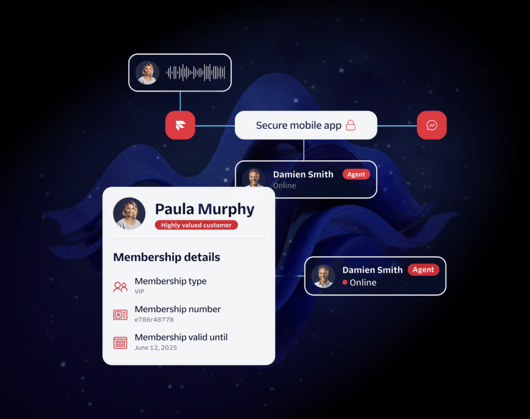 Twilio Flex — interfaccia agente unificata