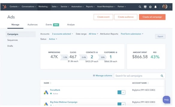 Ads Software HubSpot