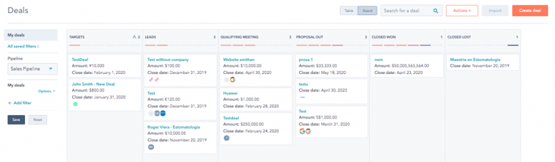 HubSpot Sales Hub deal
