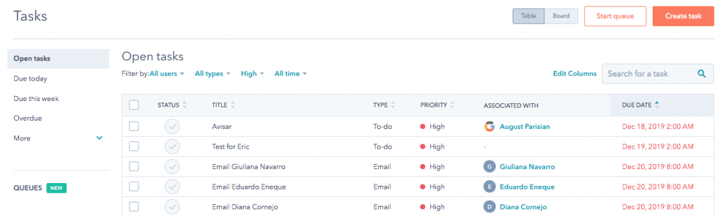 HubSpot Sales Hub-tasks