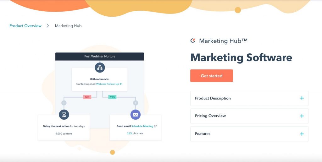 Marketing HUB Software for Small to Enterprise Businesses HubSpot