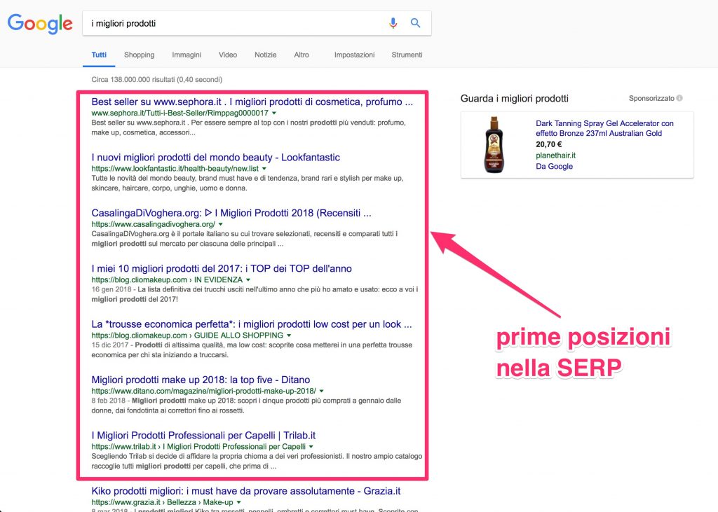 SEO: Risultati prima pagina di Google 