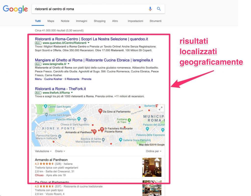 Local SEO