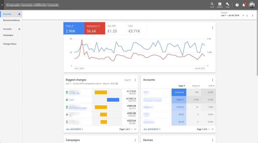 Pubblicizzare un sito web con Google Ads