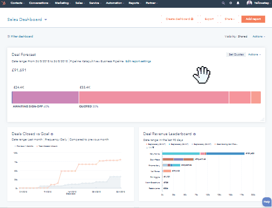 demo del CRM