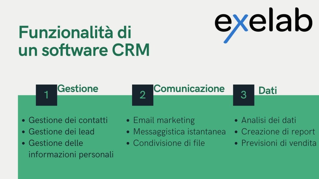 come il crm aiuta le vendite