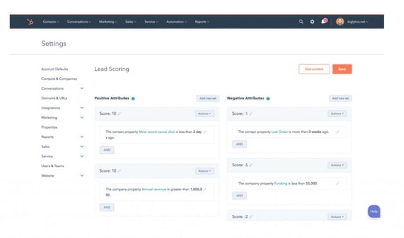 lead scoring hubspot