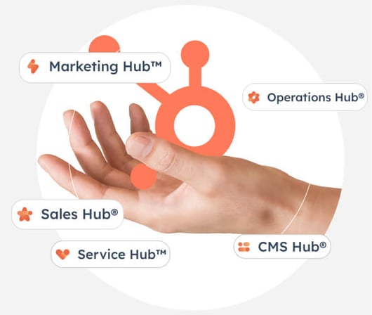 HubSpot come punto di convergenza dell'ecosistema aziendale integrato