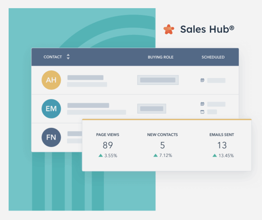 Sales Hub: control and transparency across sales processes