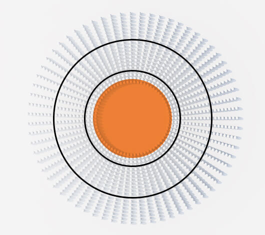 Sicurezza e compliance di classe enterprise su HubSpot
