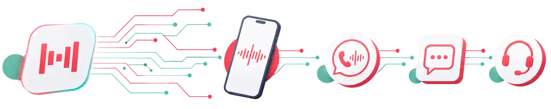 Twilio Conversation Relay — AI agents on voice and messaging