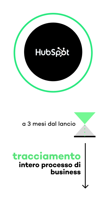 infografica - 2
