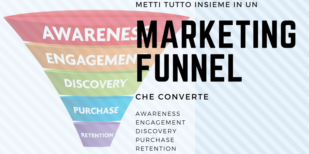 Marketing Funnel