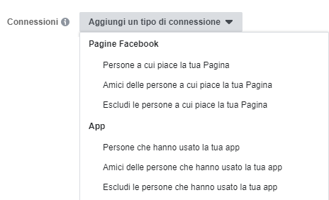 screenshot dei collegamenti per fare la targetizzazione su Facebook