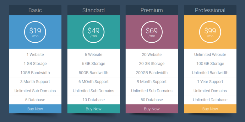 pricing table landing