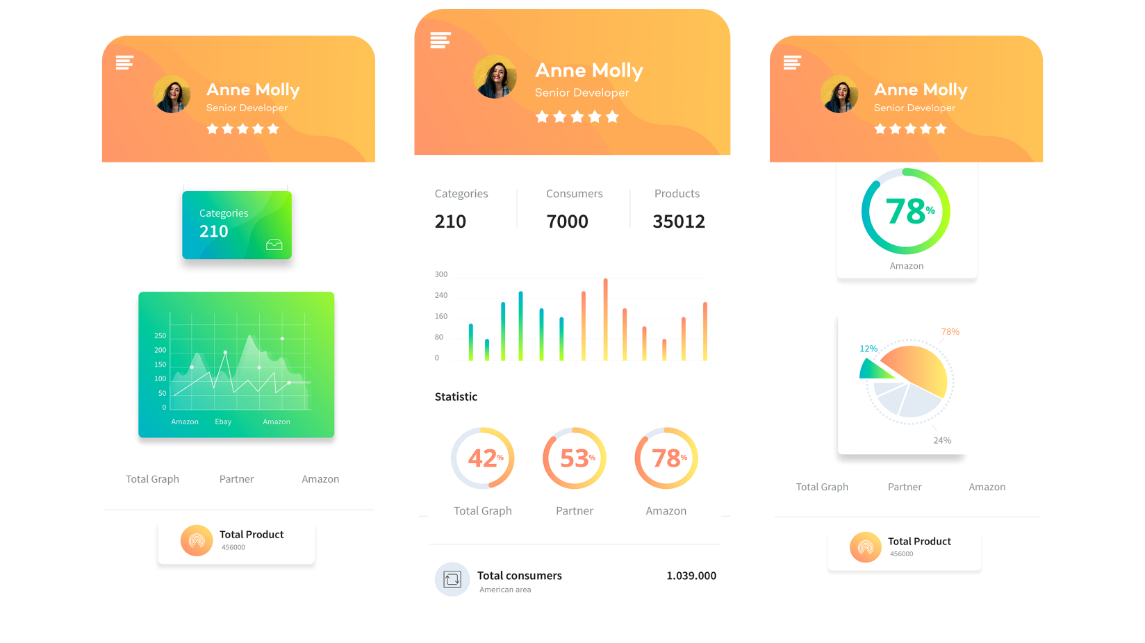 sviluppo-app