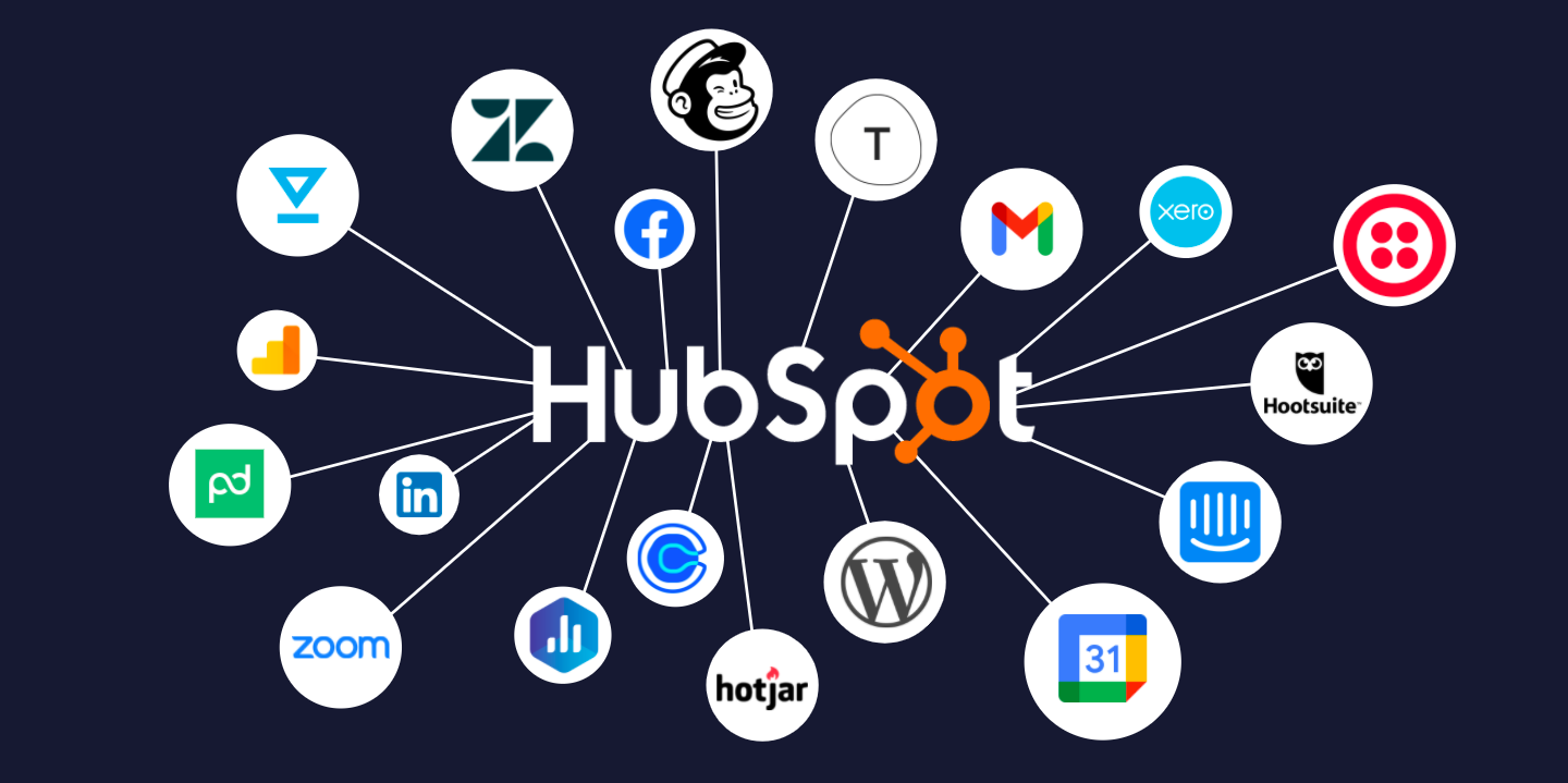 Le migliori integrazioni per HubSpot nel 2022