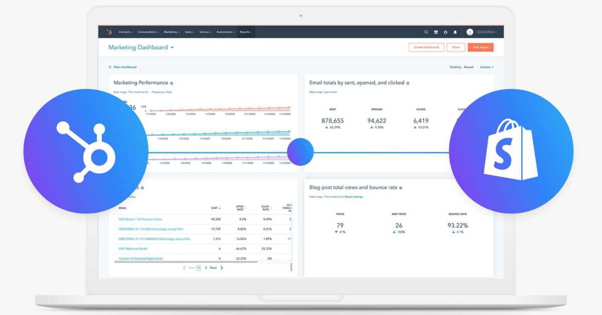 Integrazione tra Shopify e HubSpot: perché e come farla
